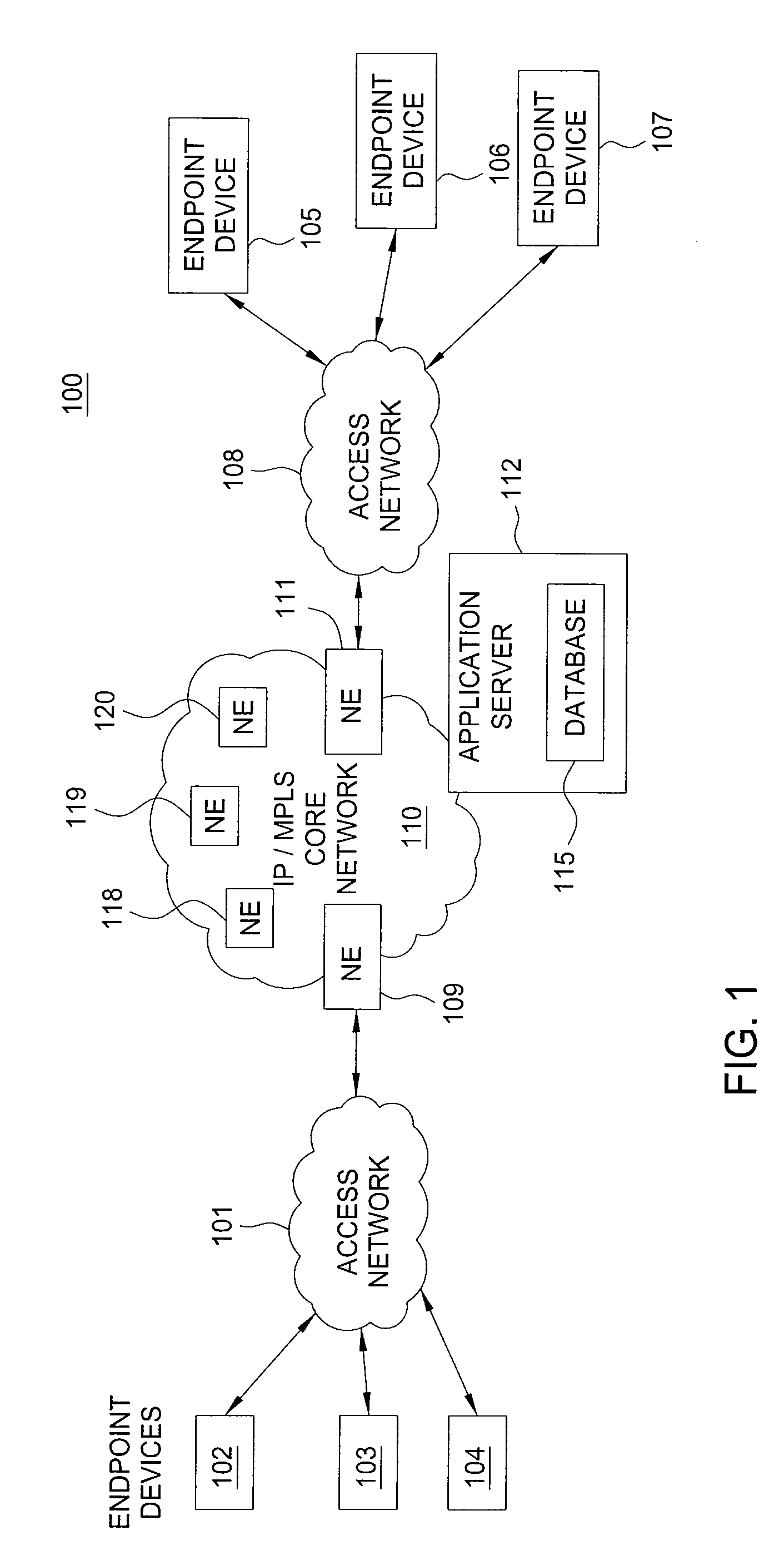 Method and apparatus for eye-scan authentication using a liquid lens