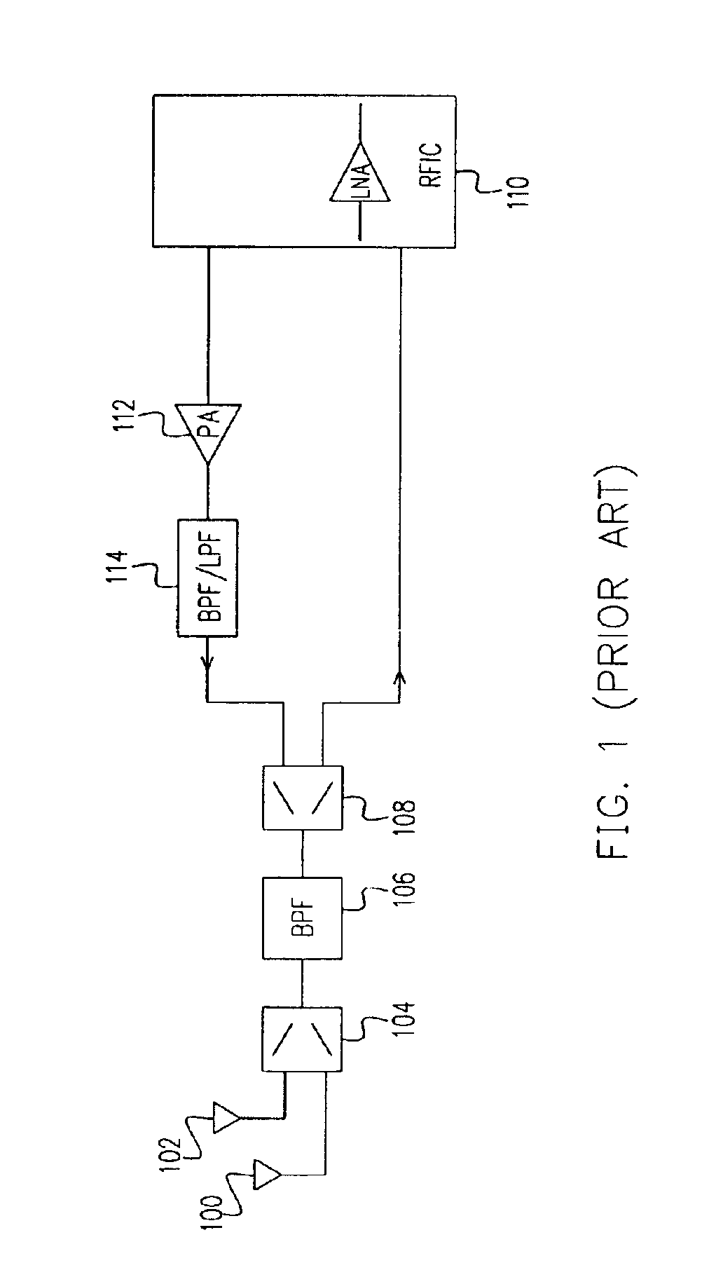Layout of wireless communication circuit on a printed circuit board