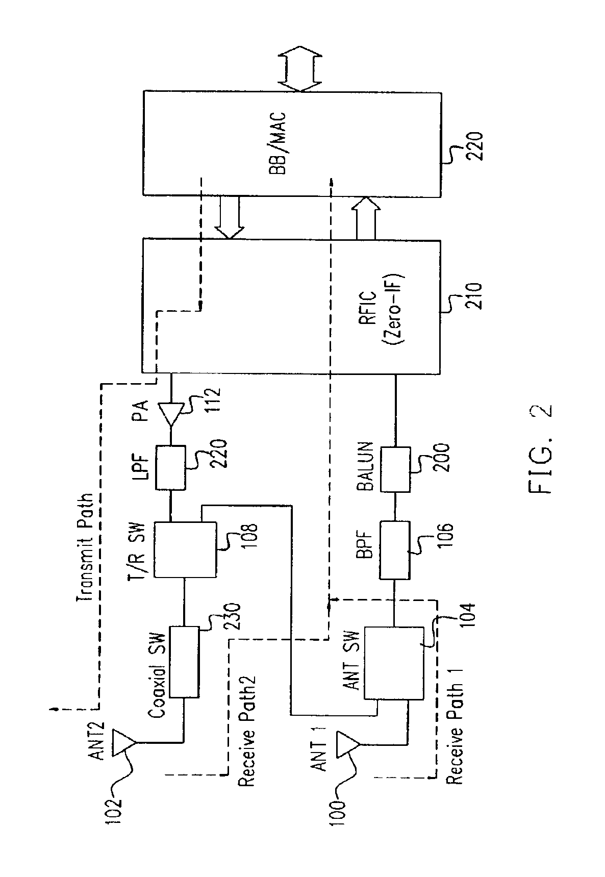 Layout of wireless communication circuit on a printed circuit board