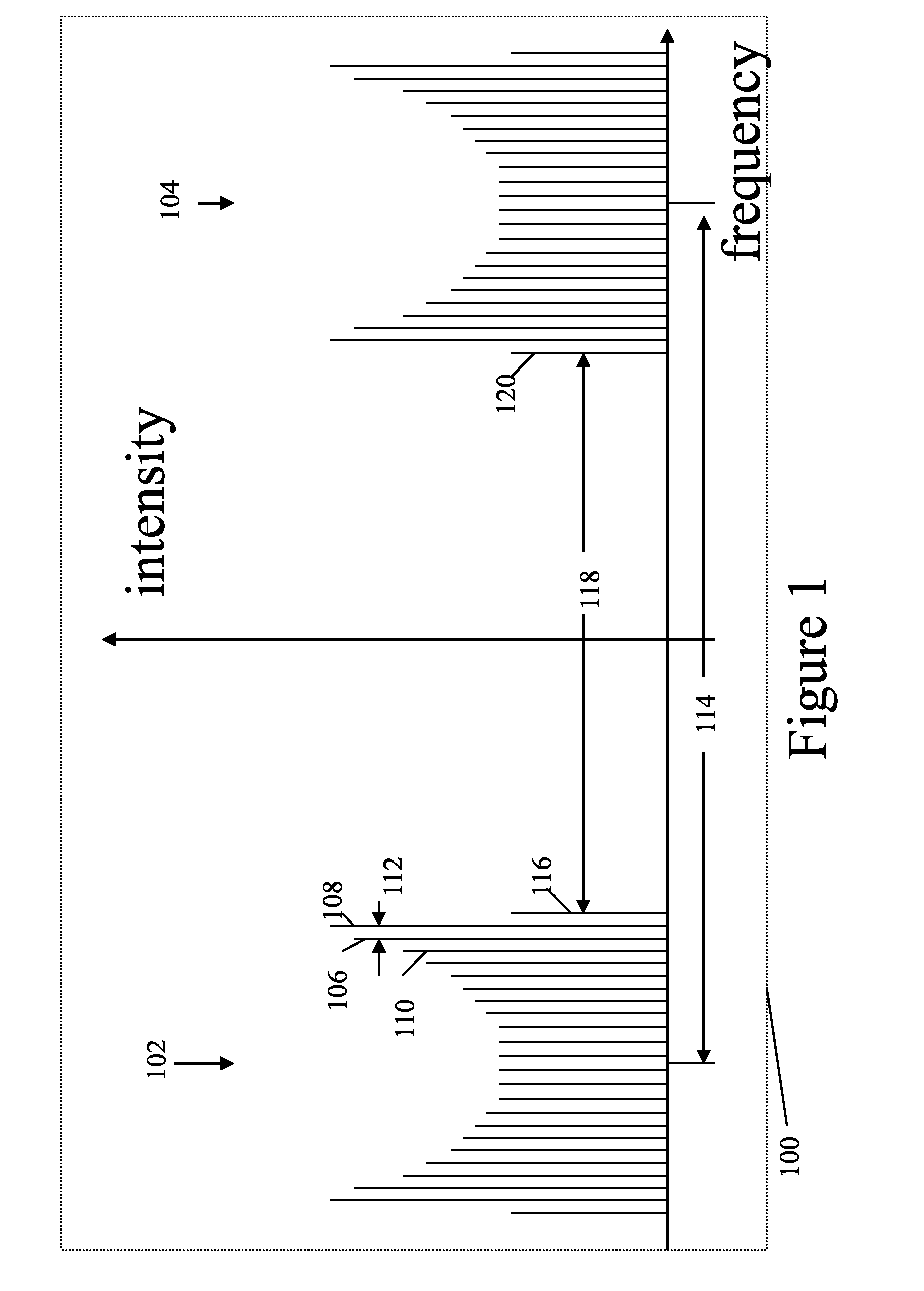 Instantaneous, phase measuring interferometer apparatus and method