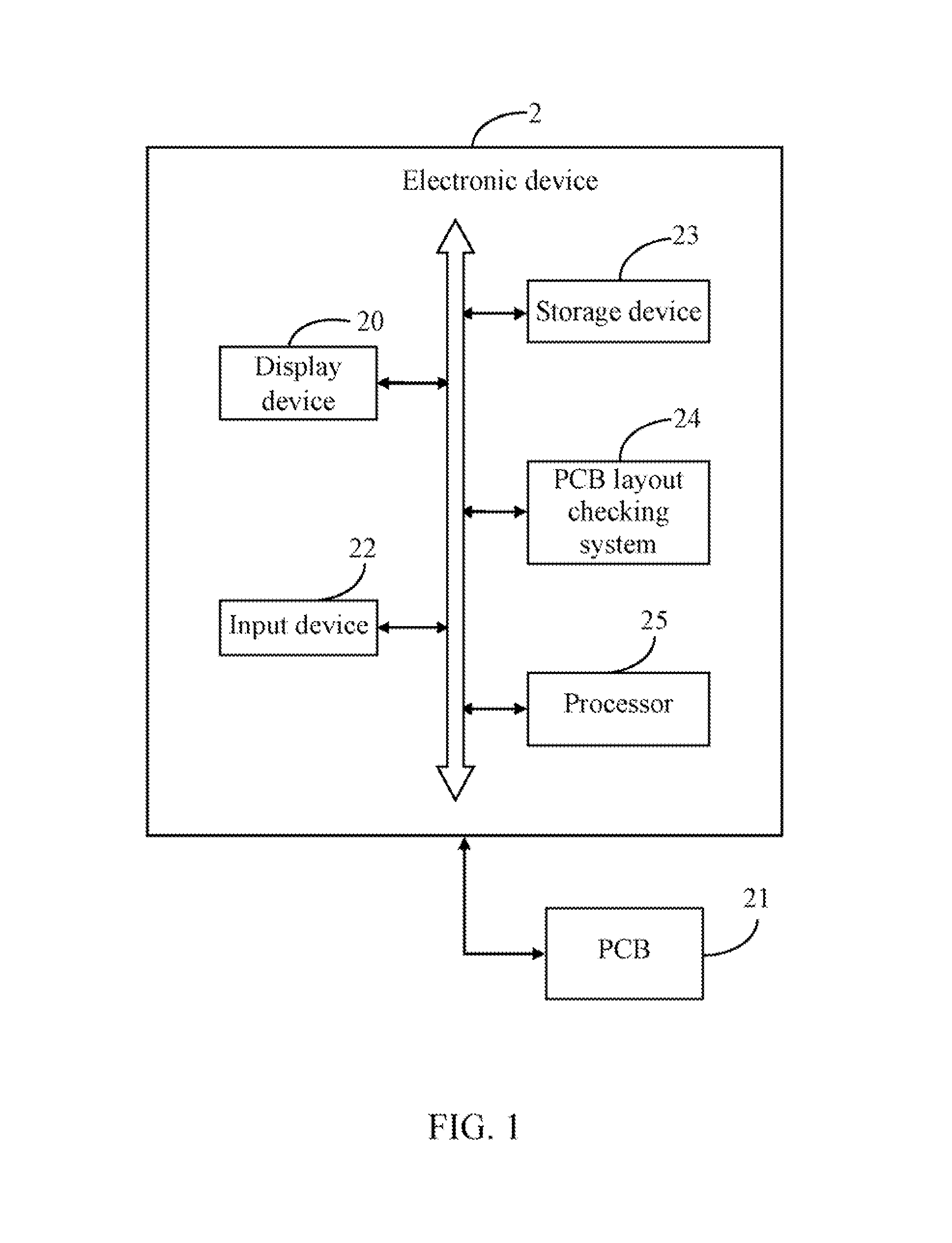 Electronic device and method for checking layout of printed circuit board