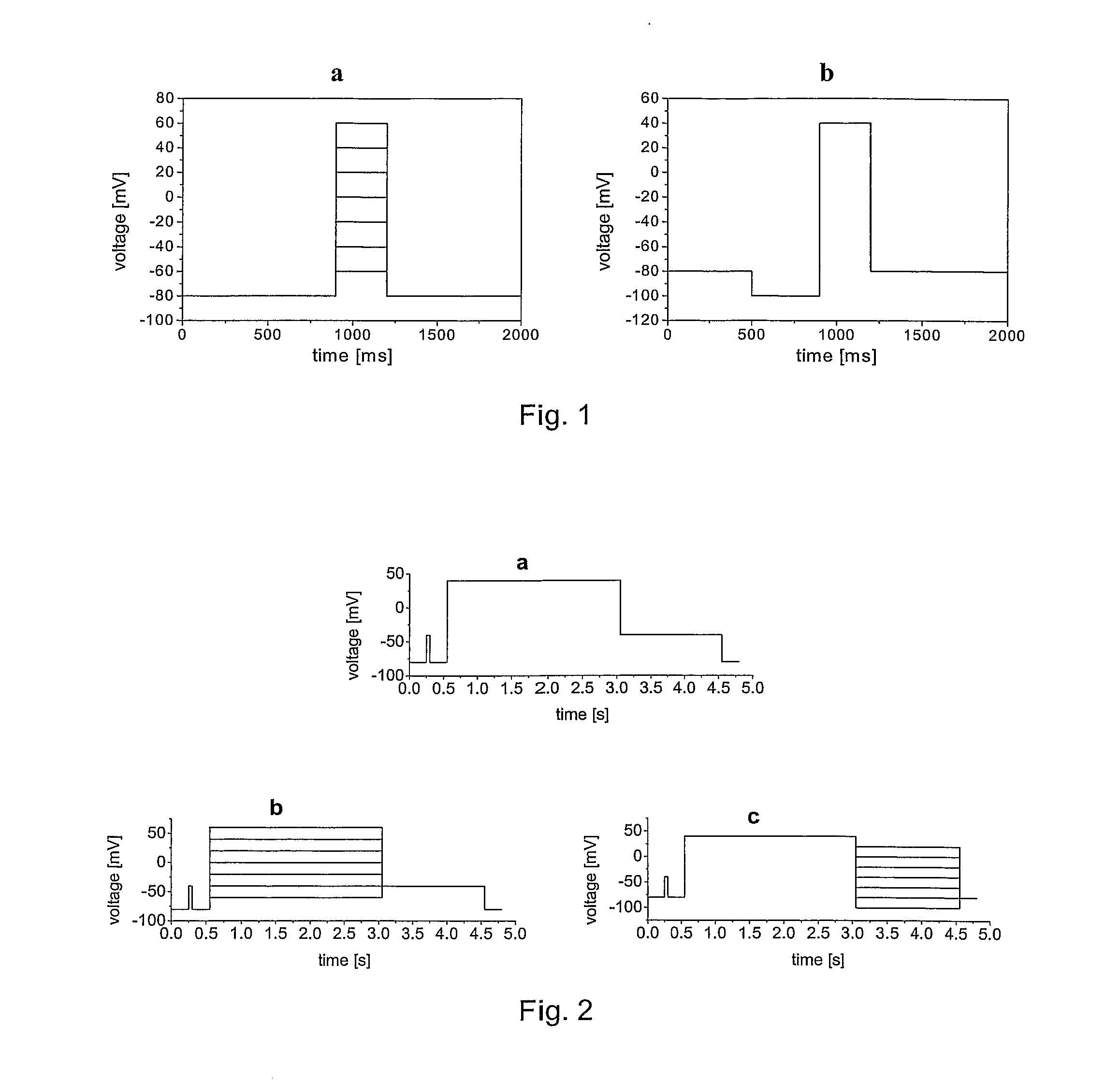 Compounds With Kv4 Ion Channel Activity