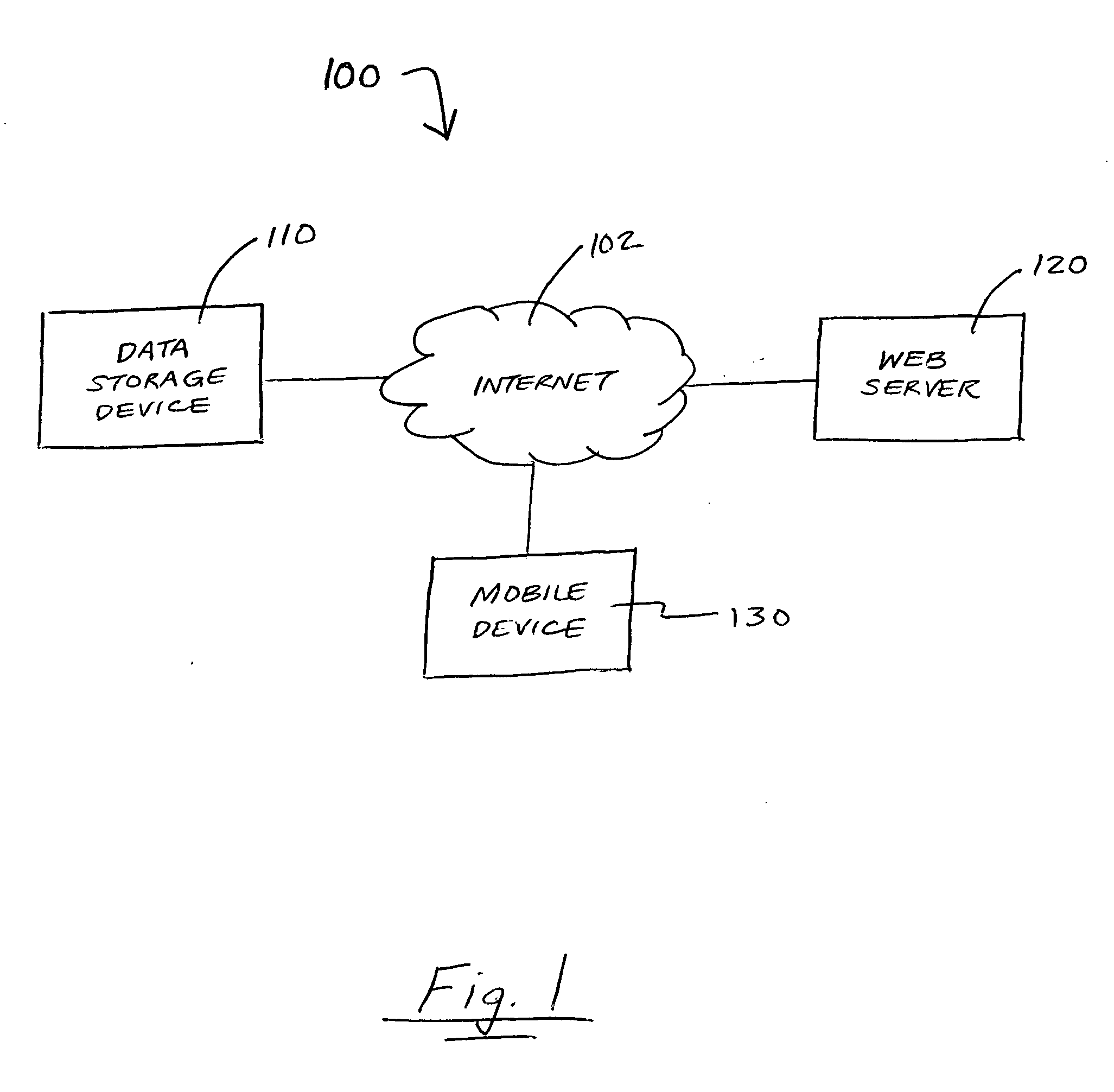 Method and system for accessing and viewing files on mobile devices
