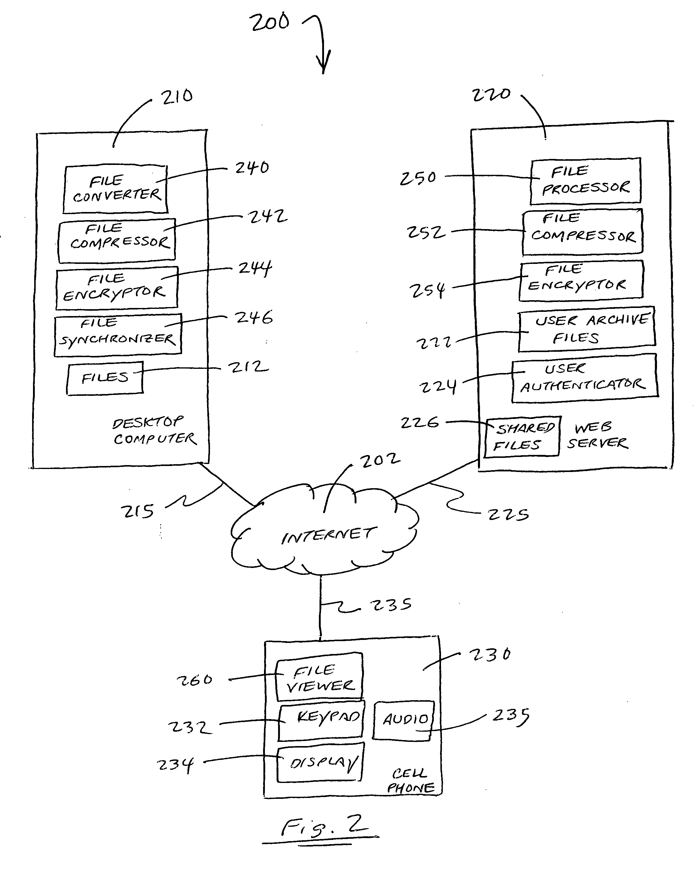 Method and system for accessing and viewing files on mobile devices
