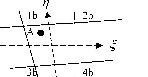 A method to generate a springback compensation surface based on mesh mapping of the edge lines or section lines of curved surfaces