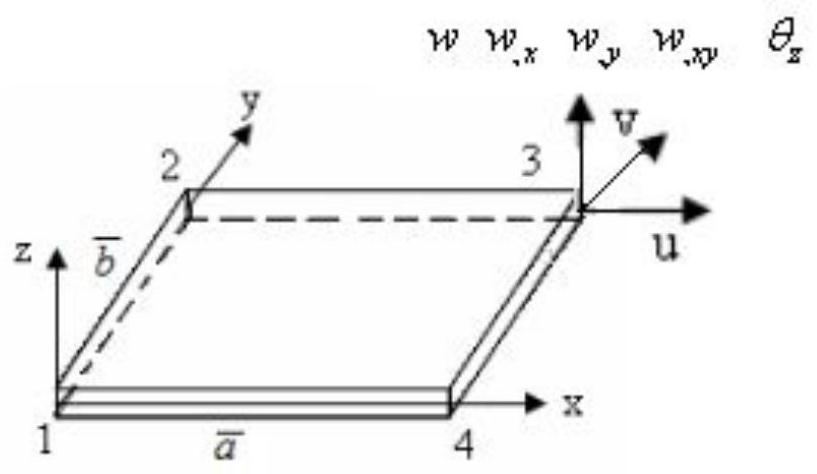 Thermo-aeroelastic dynamic response analysis method for thin-walled structures