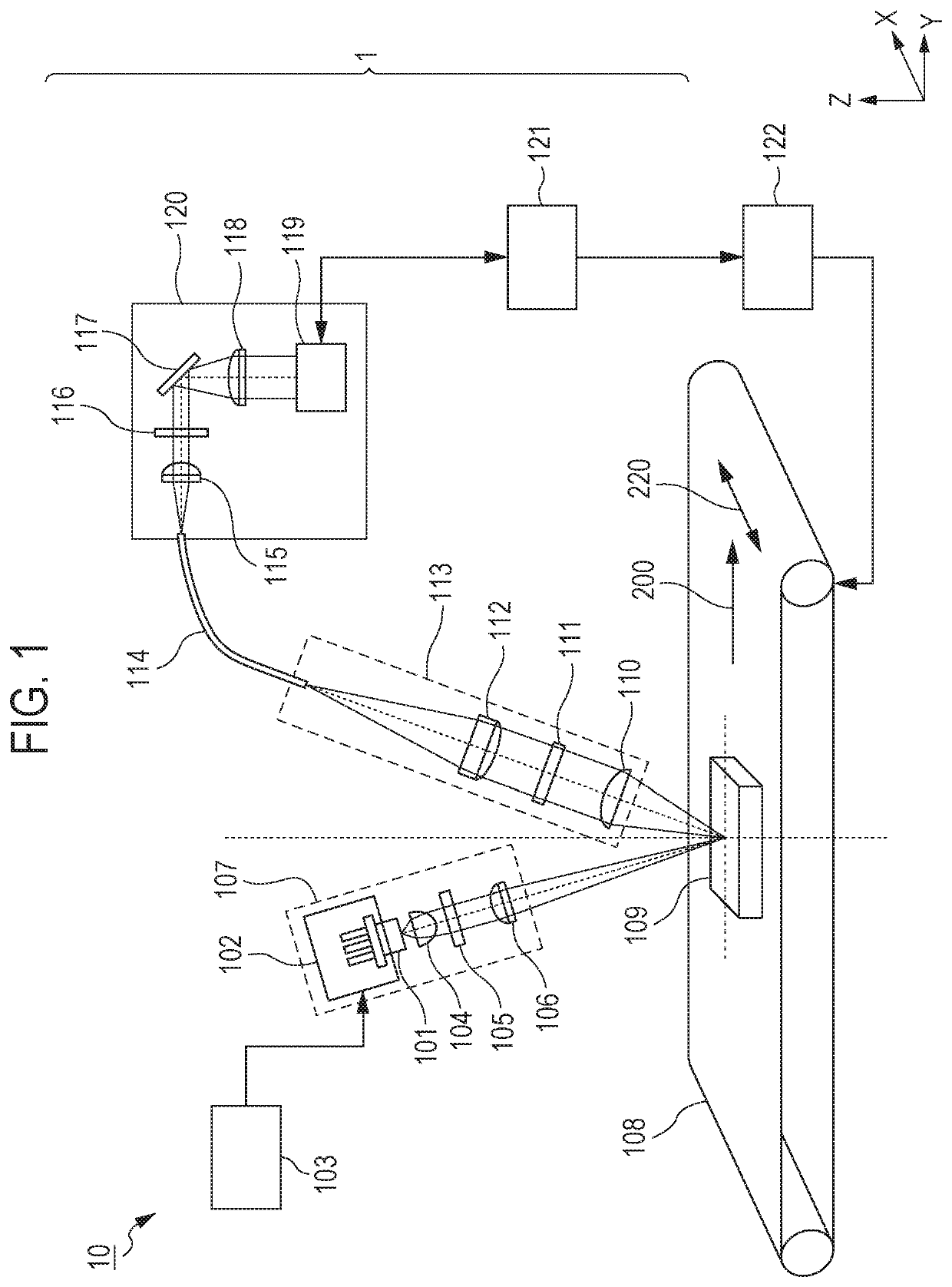 Identification apparatus, identification system, and resin-selecting system