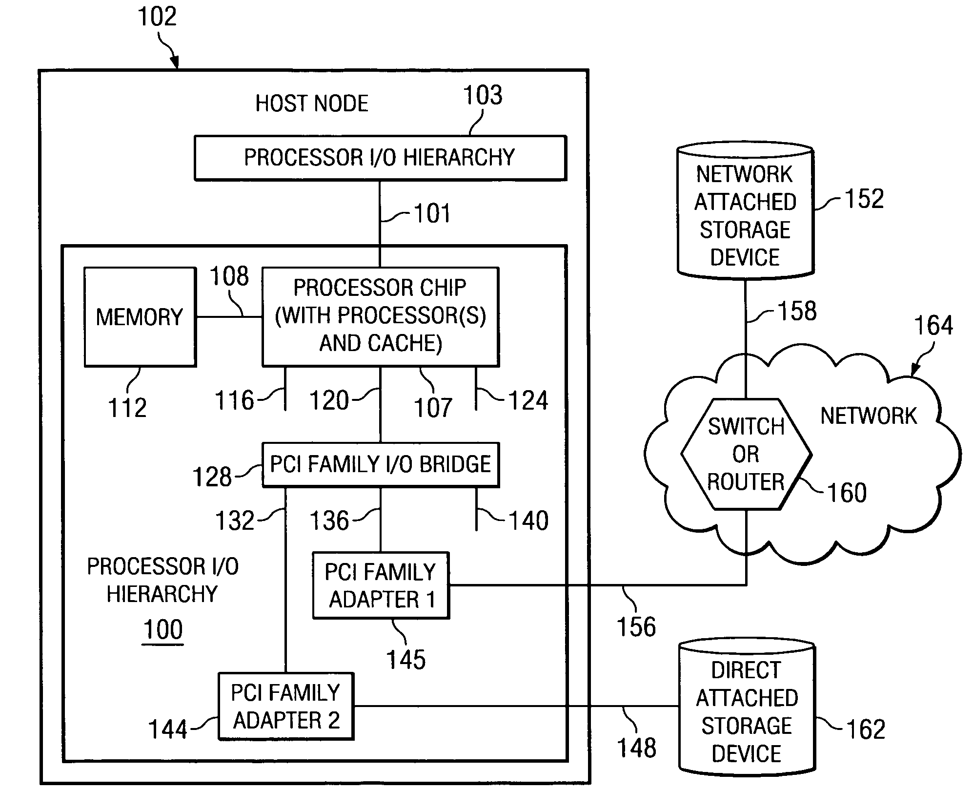 Method for out of user space block mode I/O directly between an application instance and an I/O adapter