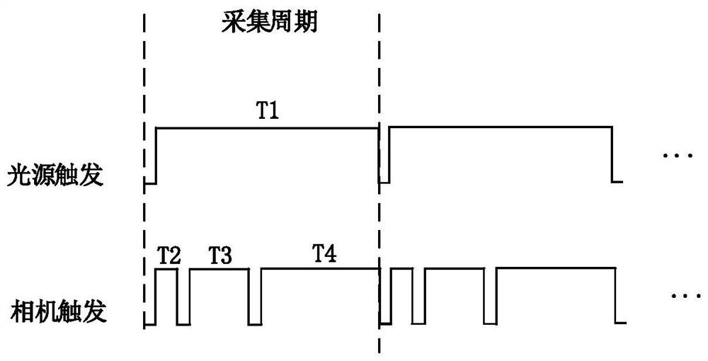 Railway vehicle number identification method and system
