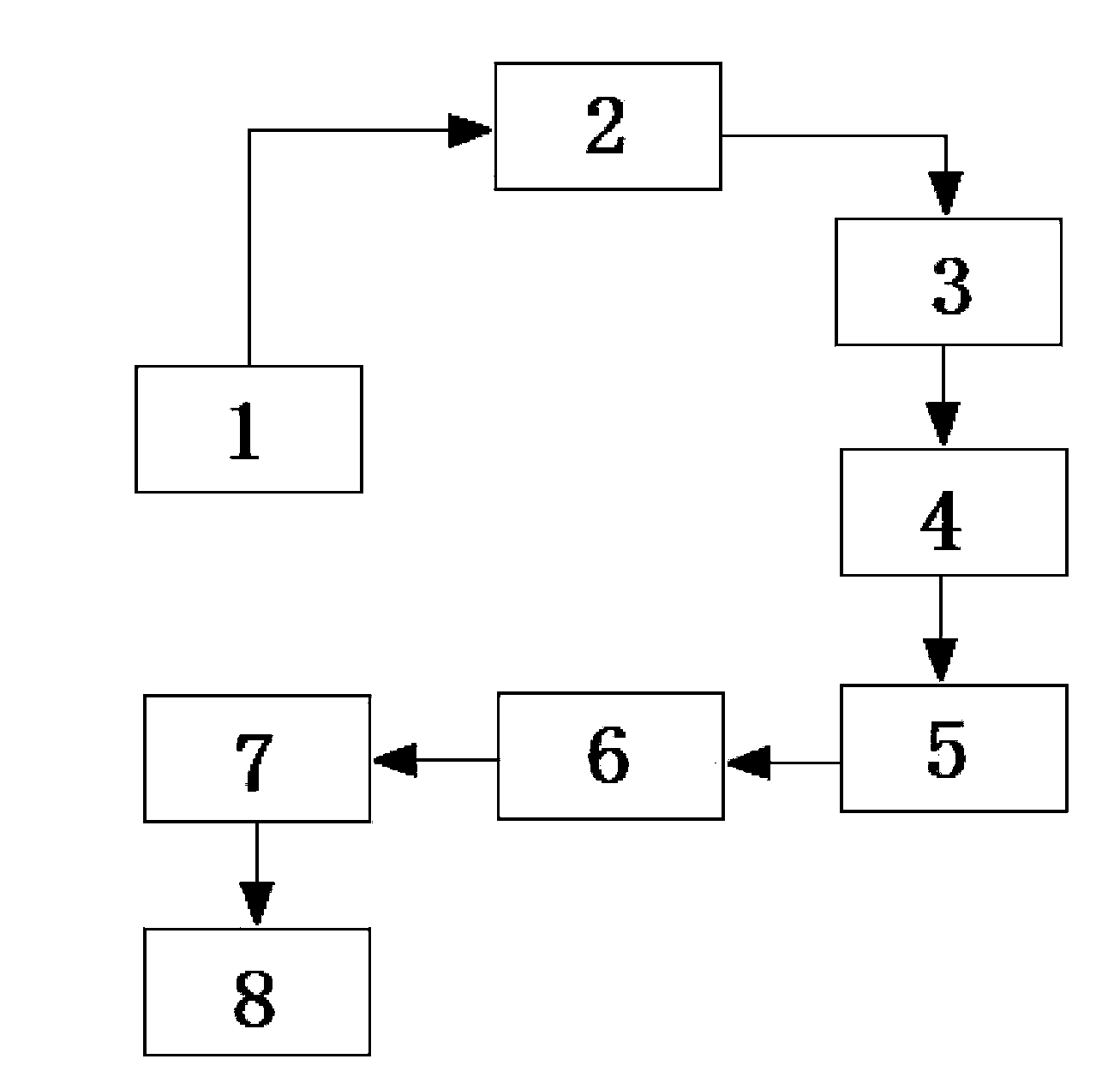 Method for producing phosphate by purifying phosphorus mud to prepare acid