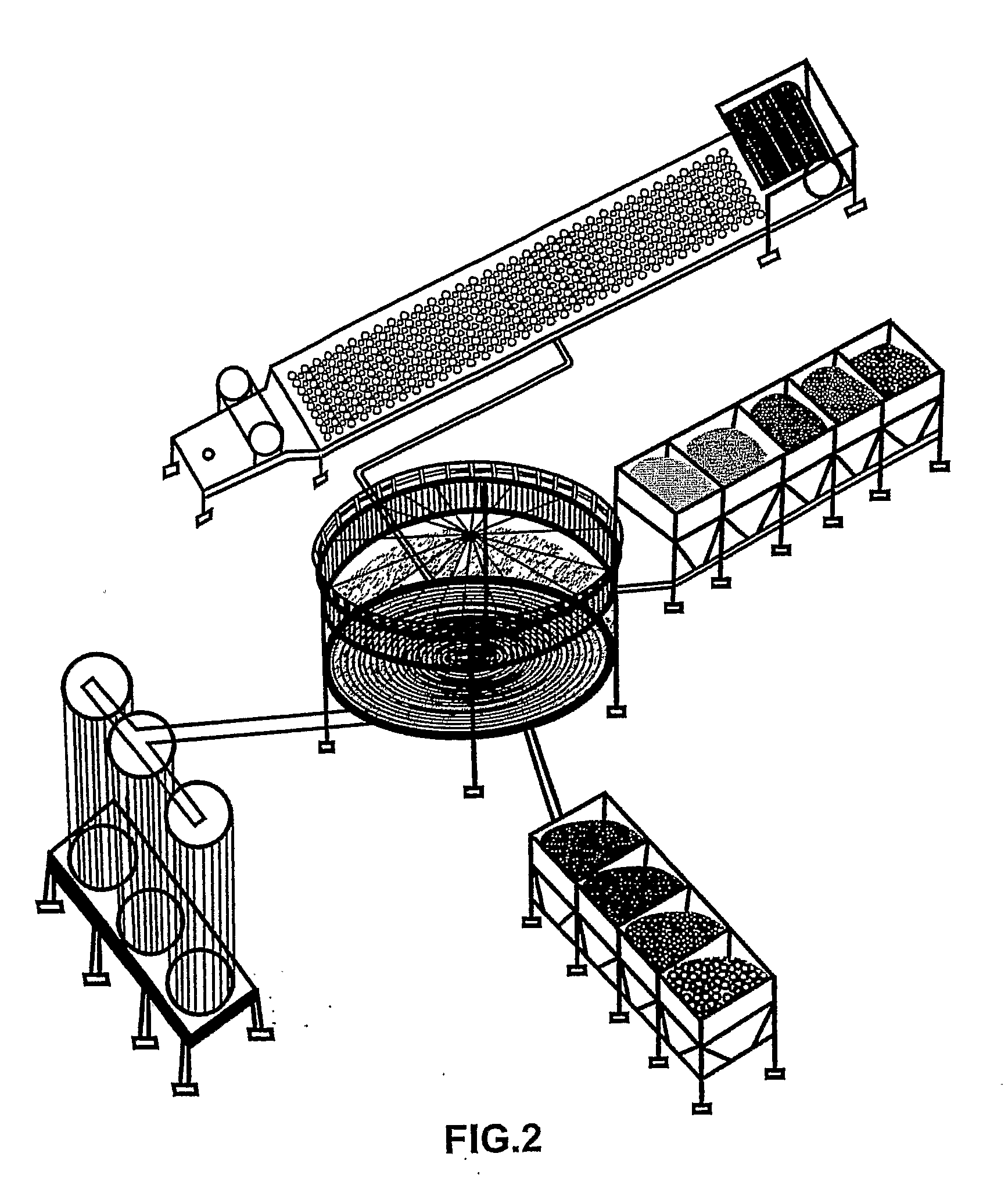 Method and plant for preparing hot-mix asphalt