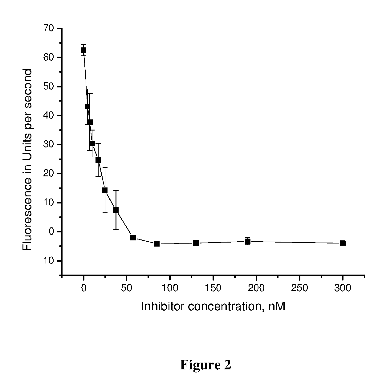 2-acetyl-6-(2-(2-(4-bromobenzylidene)hydrazinyl)thiazole-4-yl)-3,7,9-trihy- droxy-8,9b-dimethyldibenzo[,b,d]furan-1(9bh)-one exhibiting an inhibitory effect on human tyrosyl-DNA-phosphodiesterase 1 enzyme