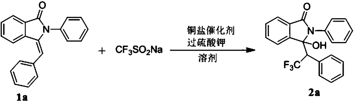 Preparation method of trifluoromethyl hydroxylated derivatives of isoindolinone