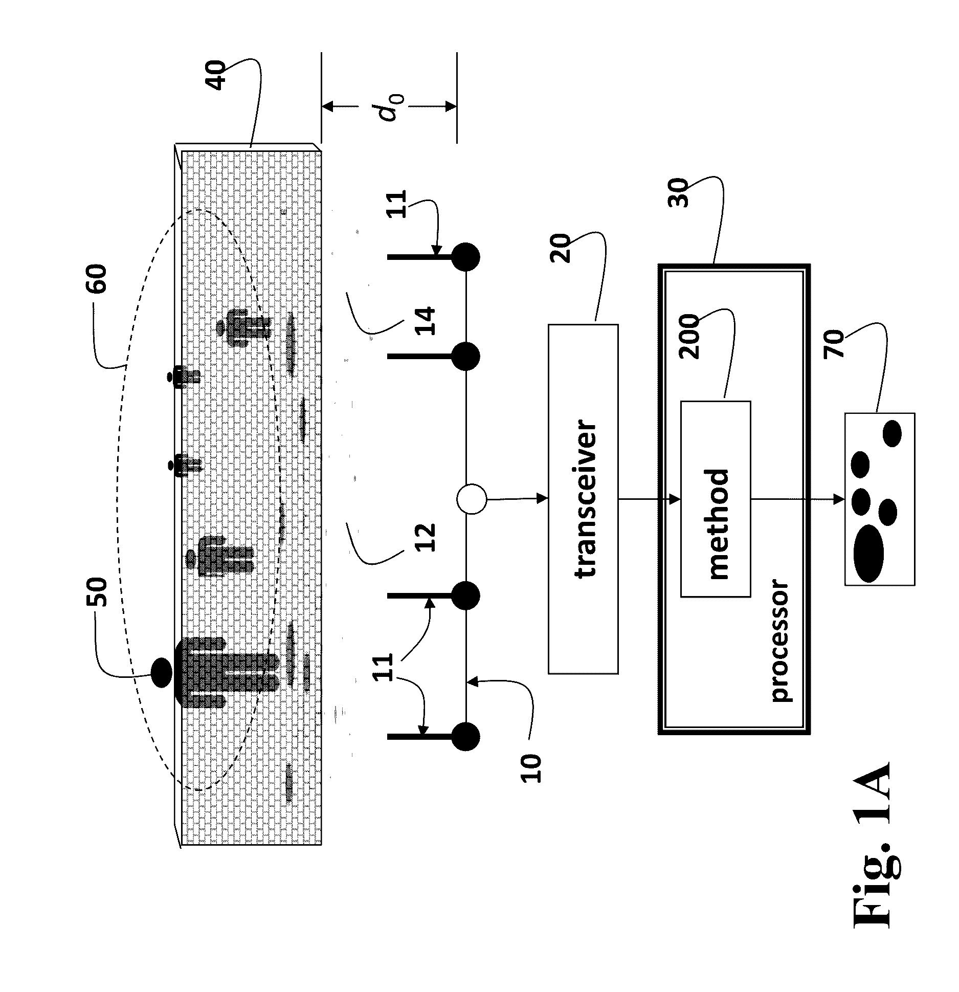 Method and System for Through-the-Wall Radar Imaging