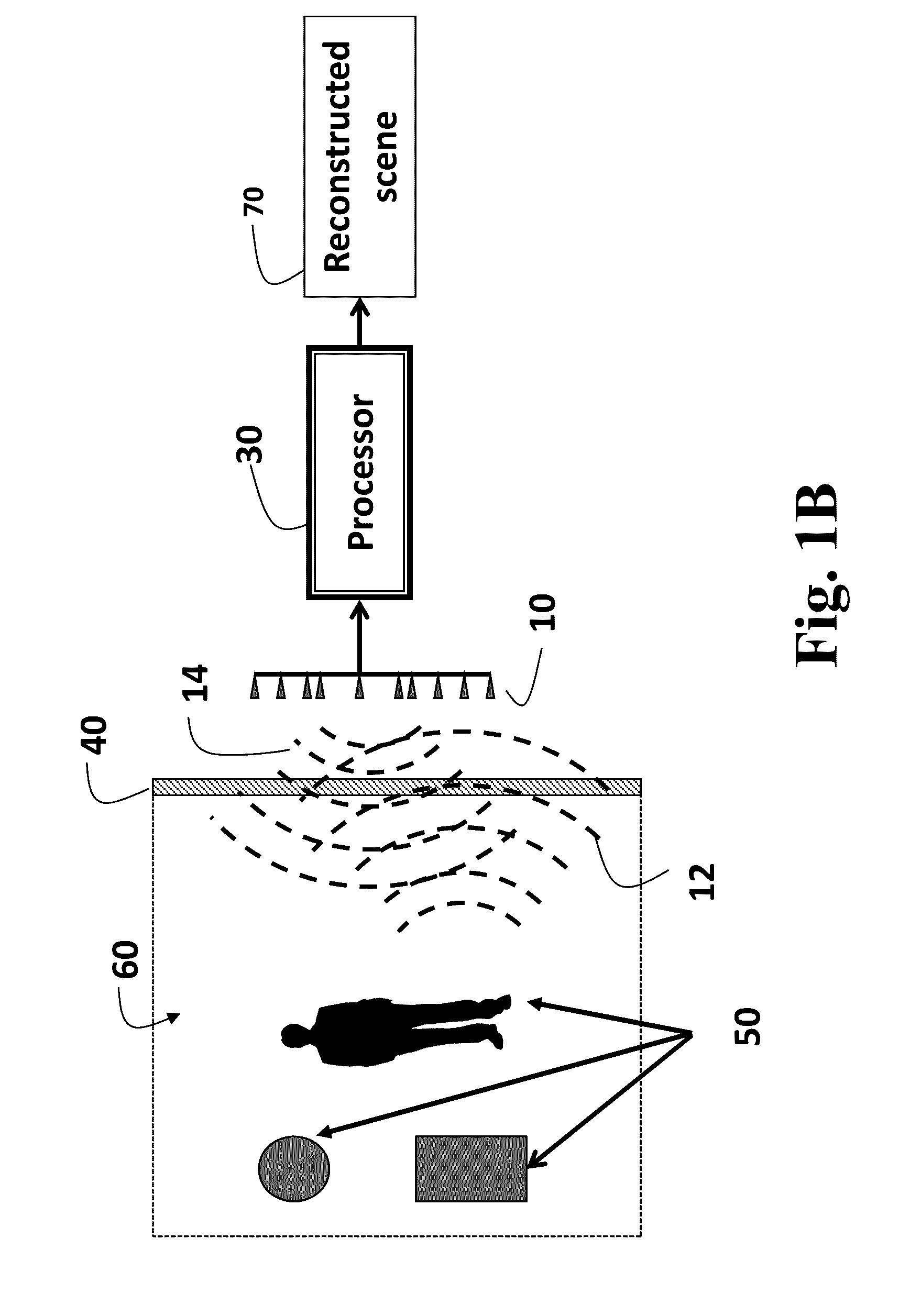 Method and System for Through-the-Wall Radar Imaging