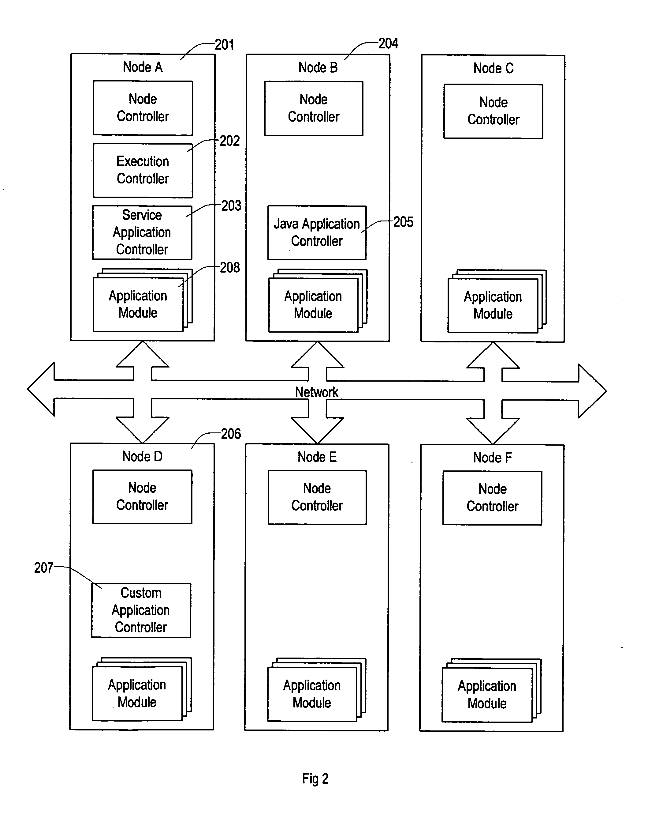Method and apparatus for executing applications on a distributed computer system