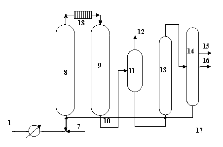 Combined process of hydrotreatment and catalytic cracking for residual oil