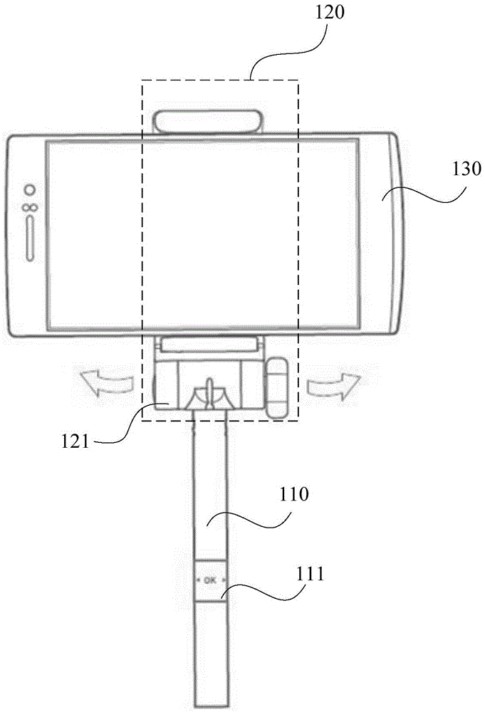 Method, device and system for taking panoramic photo, mobile terminal and selfie stick