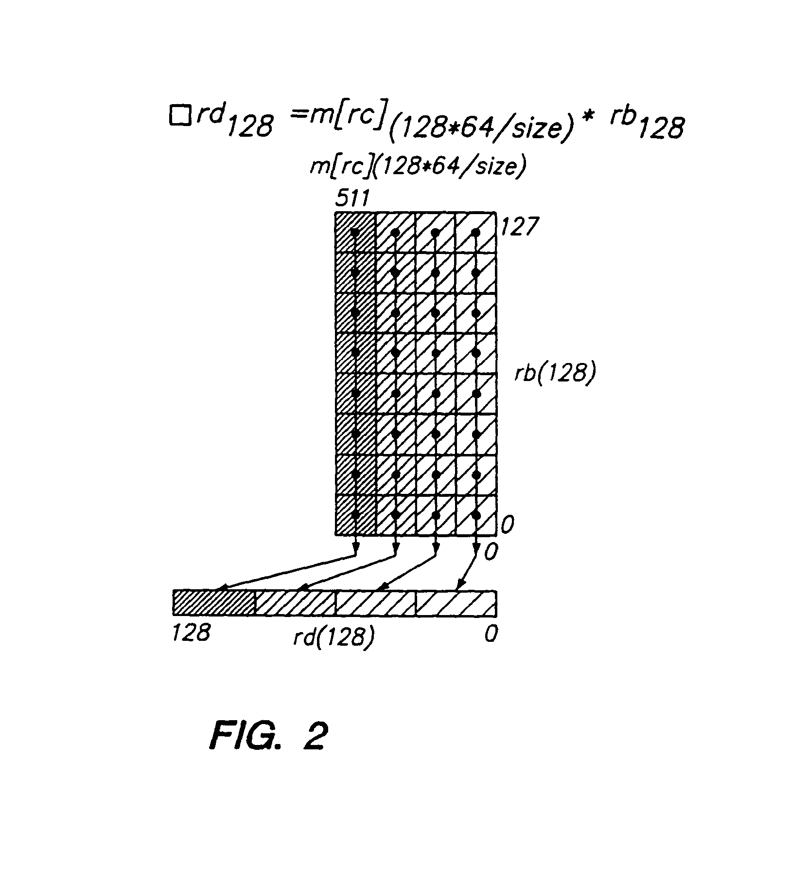 Programmable processor with group floating-point operations
