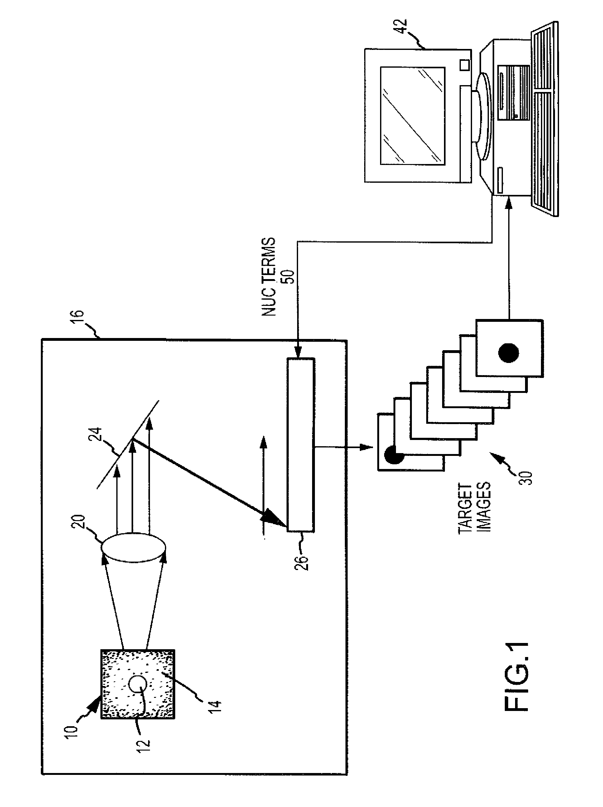 System and method of moving target based calibration of non-uniformity compensation for optical imagers