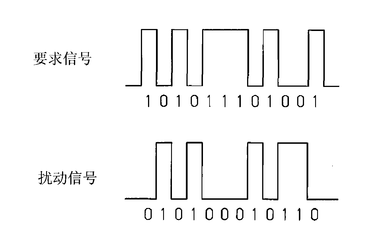 System and method for setting communication availability of electronic key