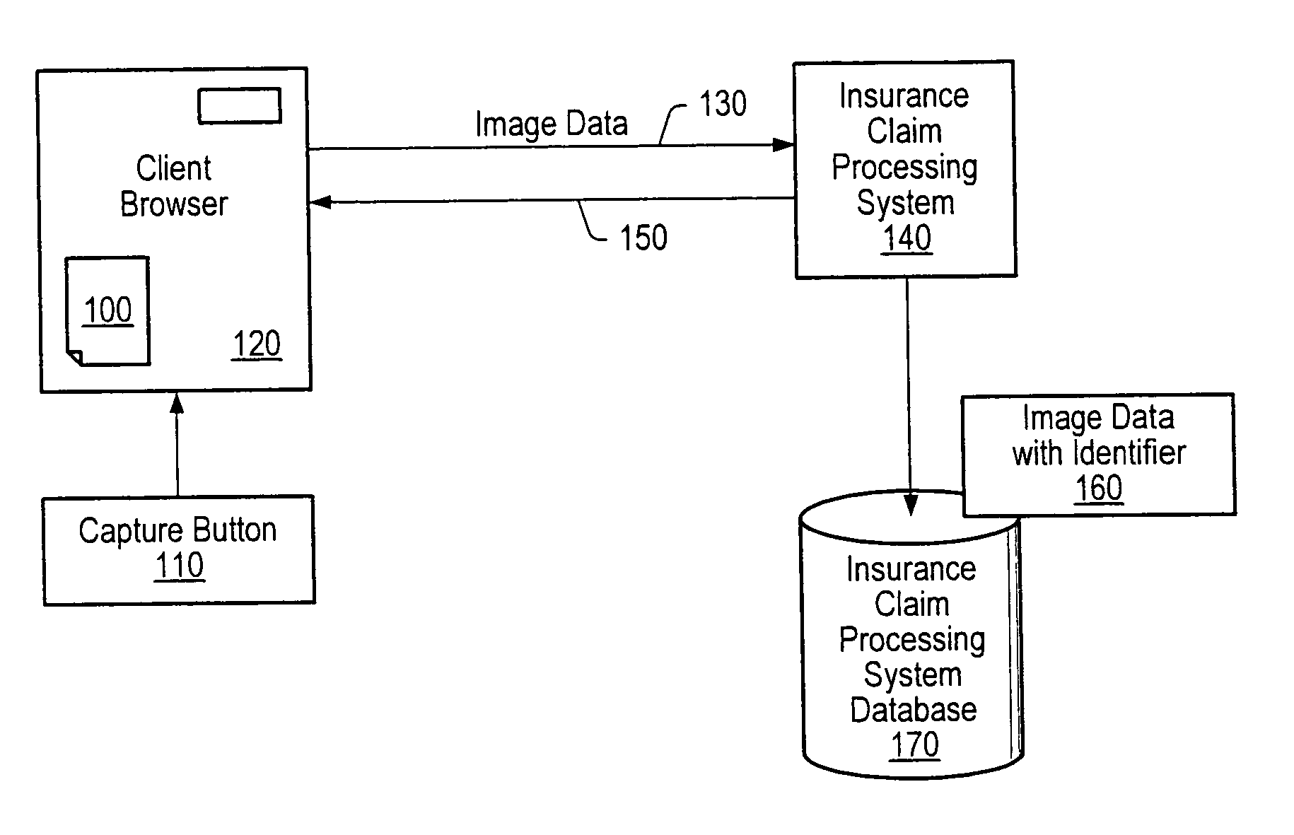 System and method for capturing an image