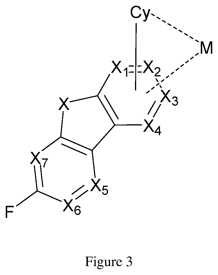 Metal complex with fluorine substitution