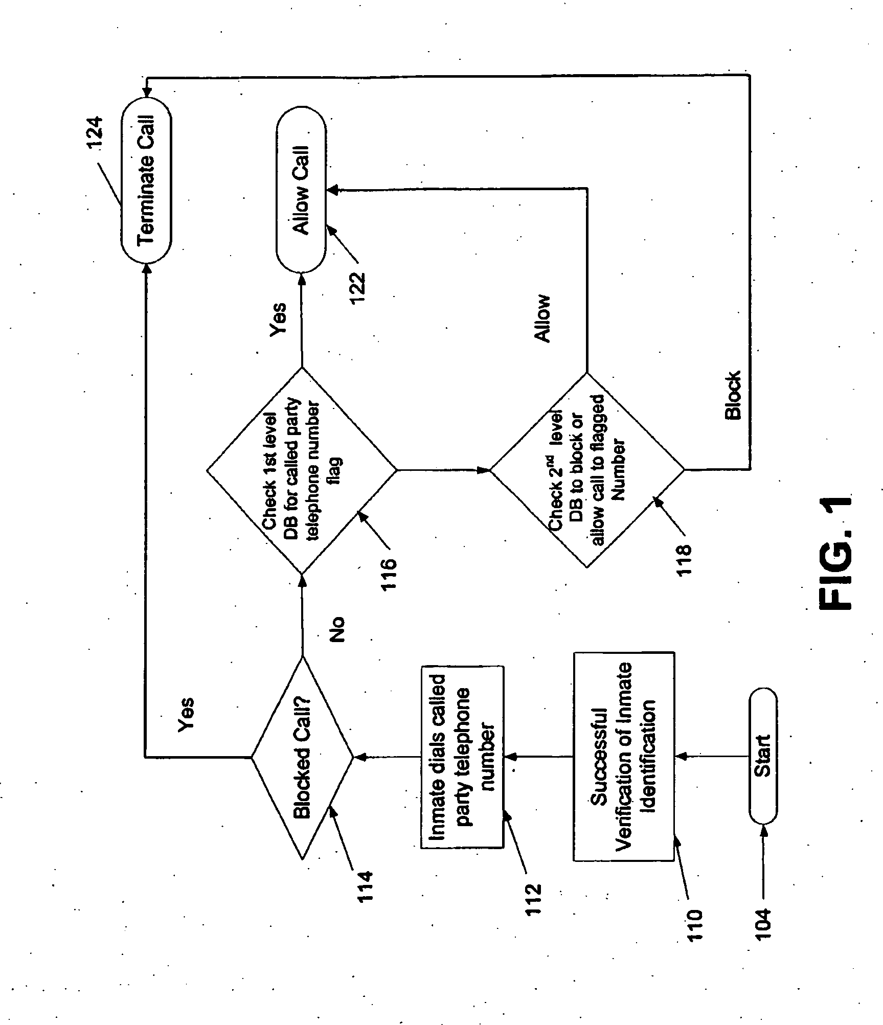System and method for controlled call handling
