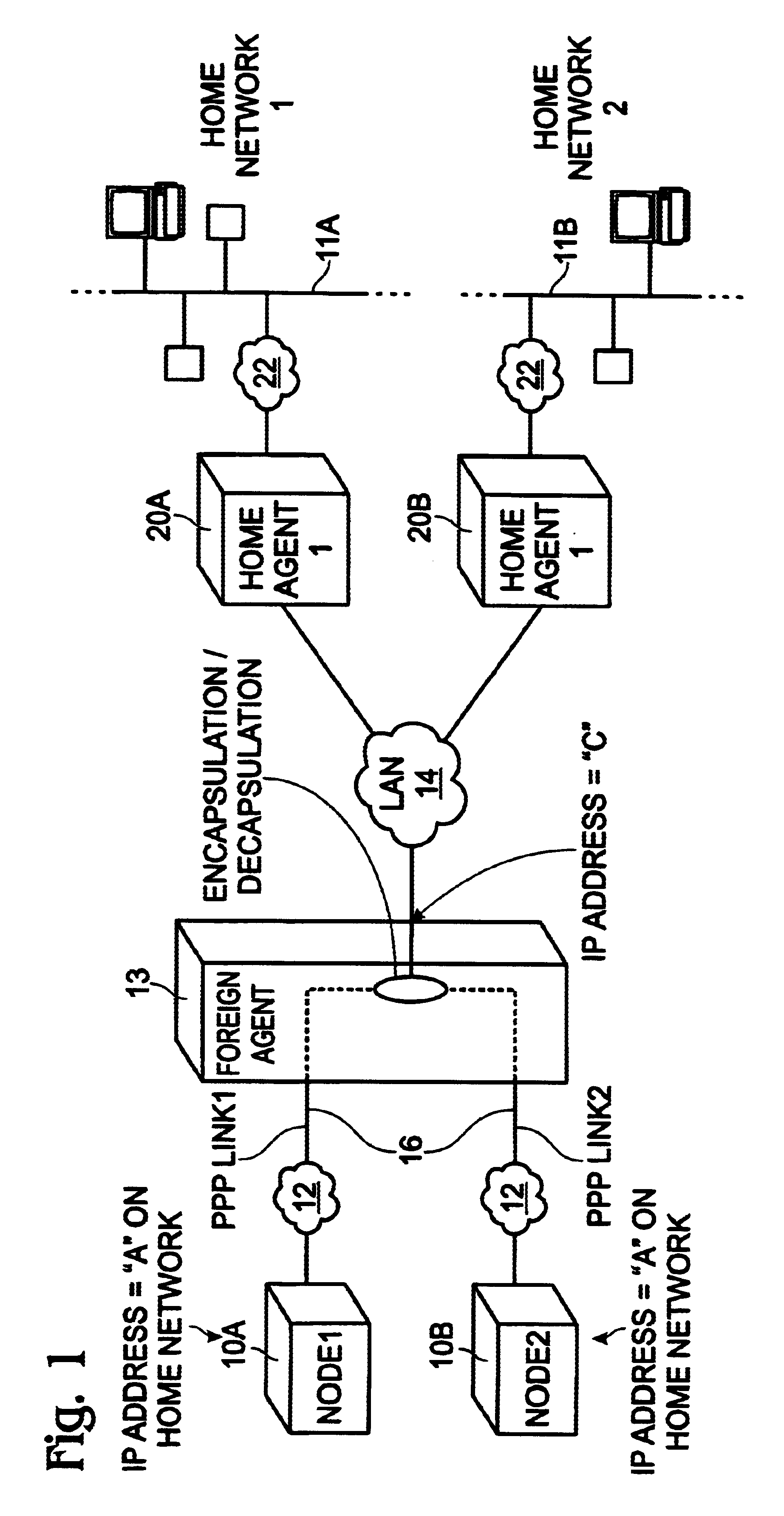 Routing method for mobile wireless nodes having overlapping internet protocol home addresses