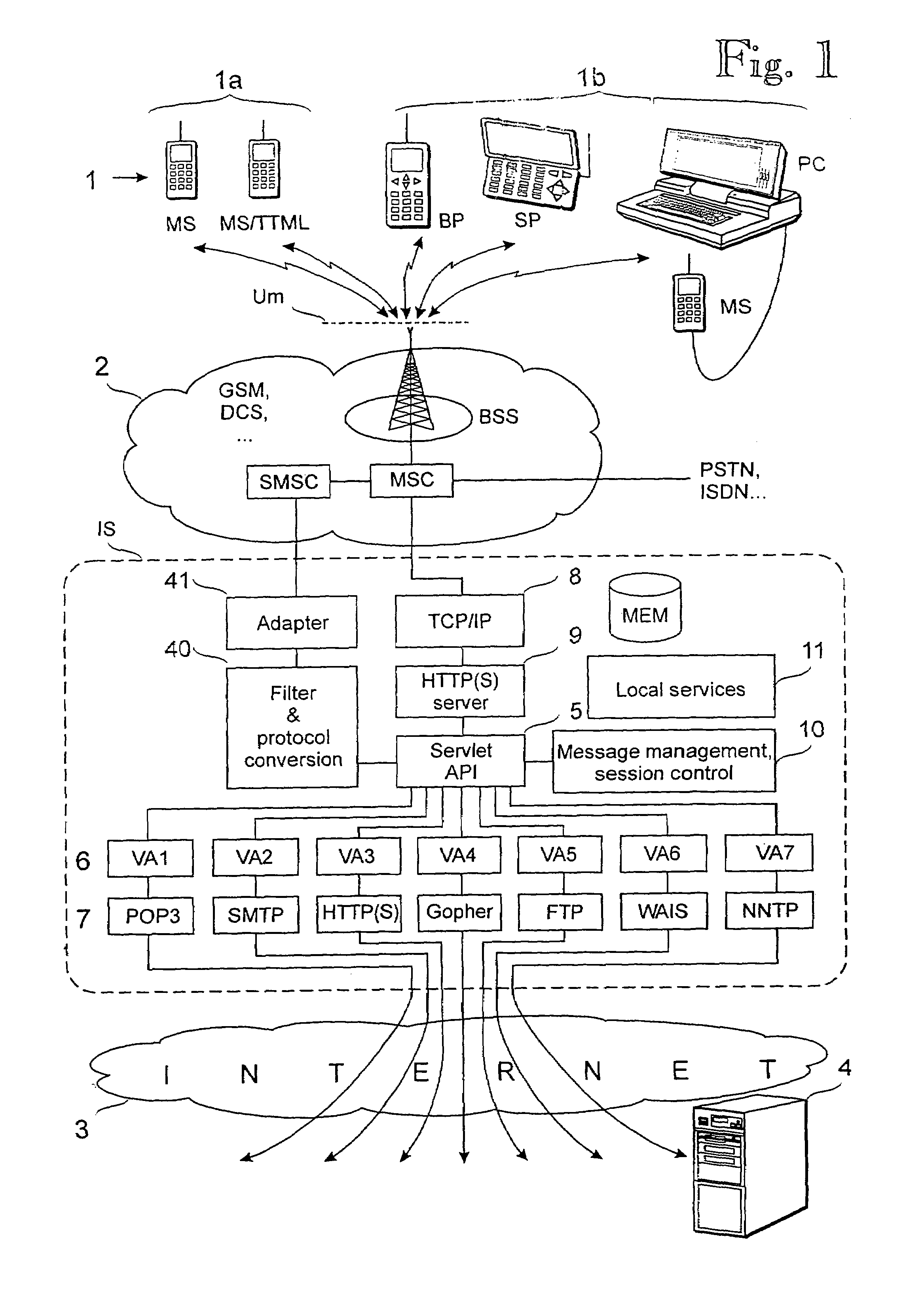 Data service in a mobile communications network