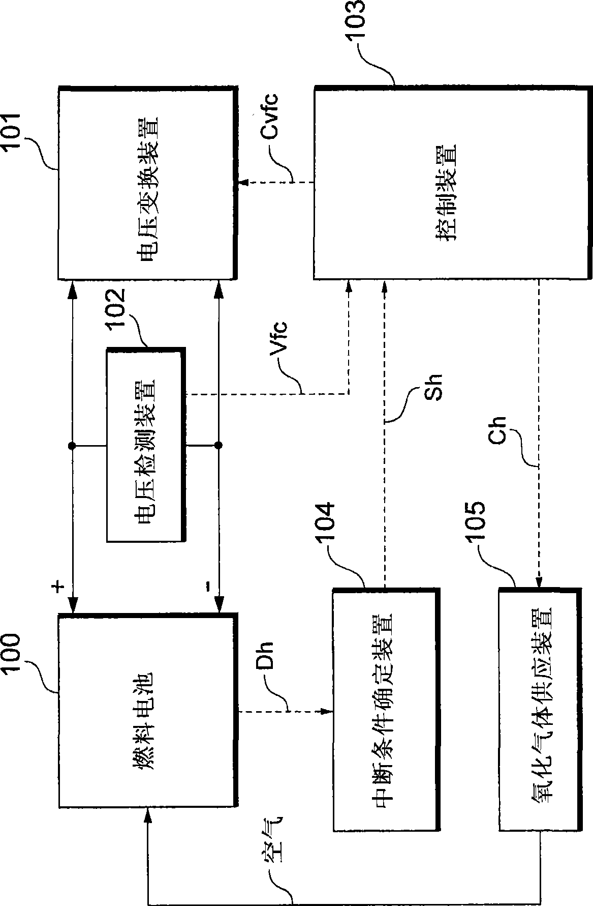 Fuel cell system, method for controlling the fuel cell system, and mobile object