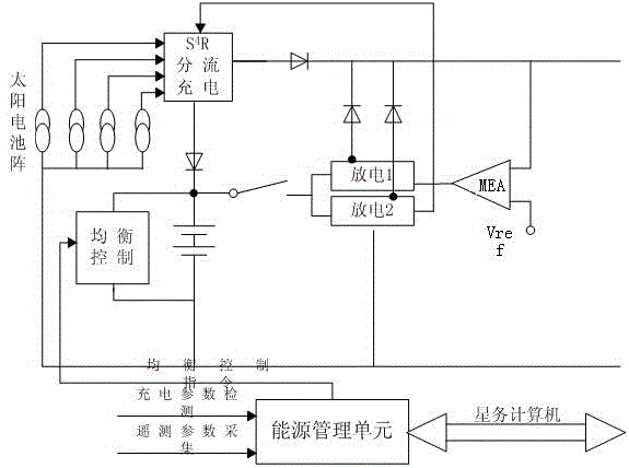Overcharge protection device applied to S4R-type circuit