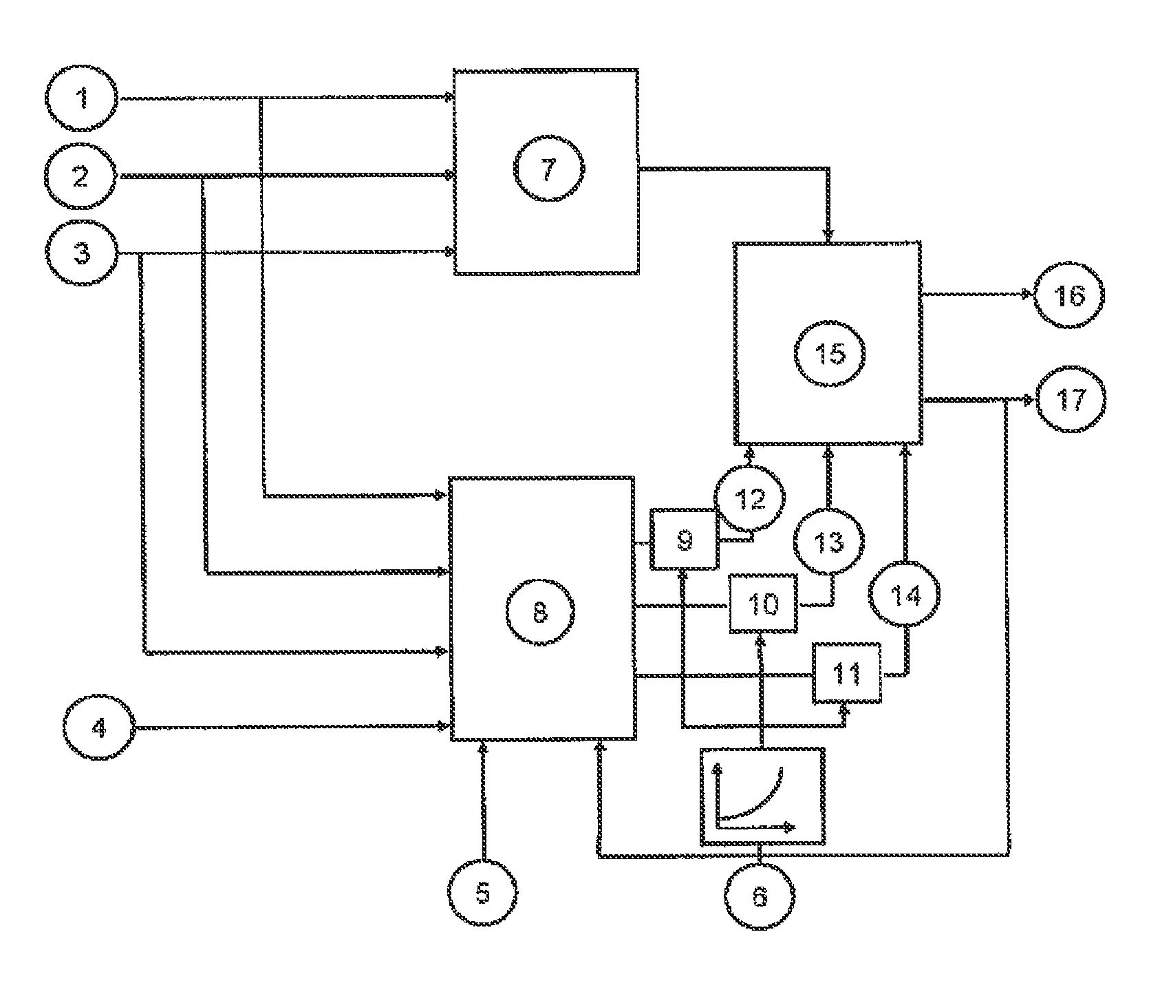 Method for controlling an automated clutch or automated transmission or a drive unit in a vehicle