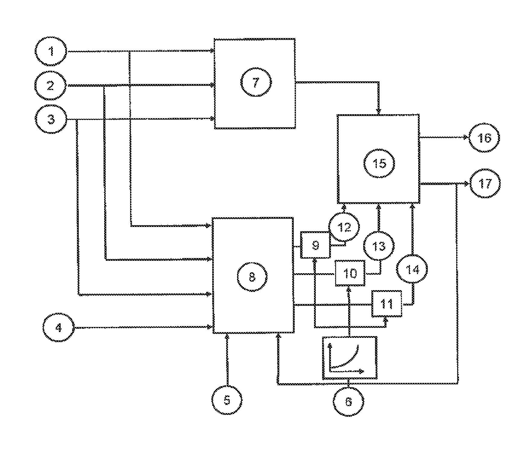 Method for controlling an automated clutch or automated transmission or a drive unit in a vehicle