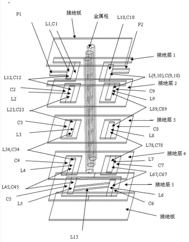 Ka-band millimeter wave broadside-coupled band-pass filter of LTCC