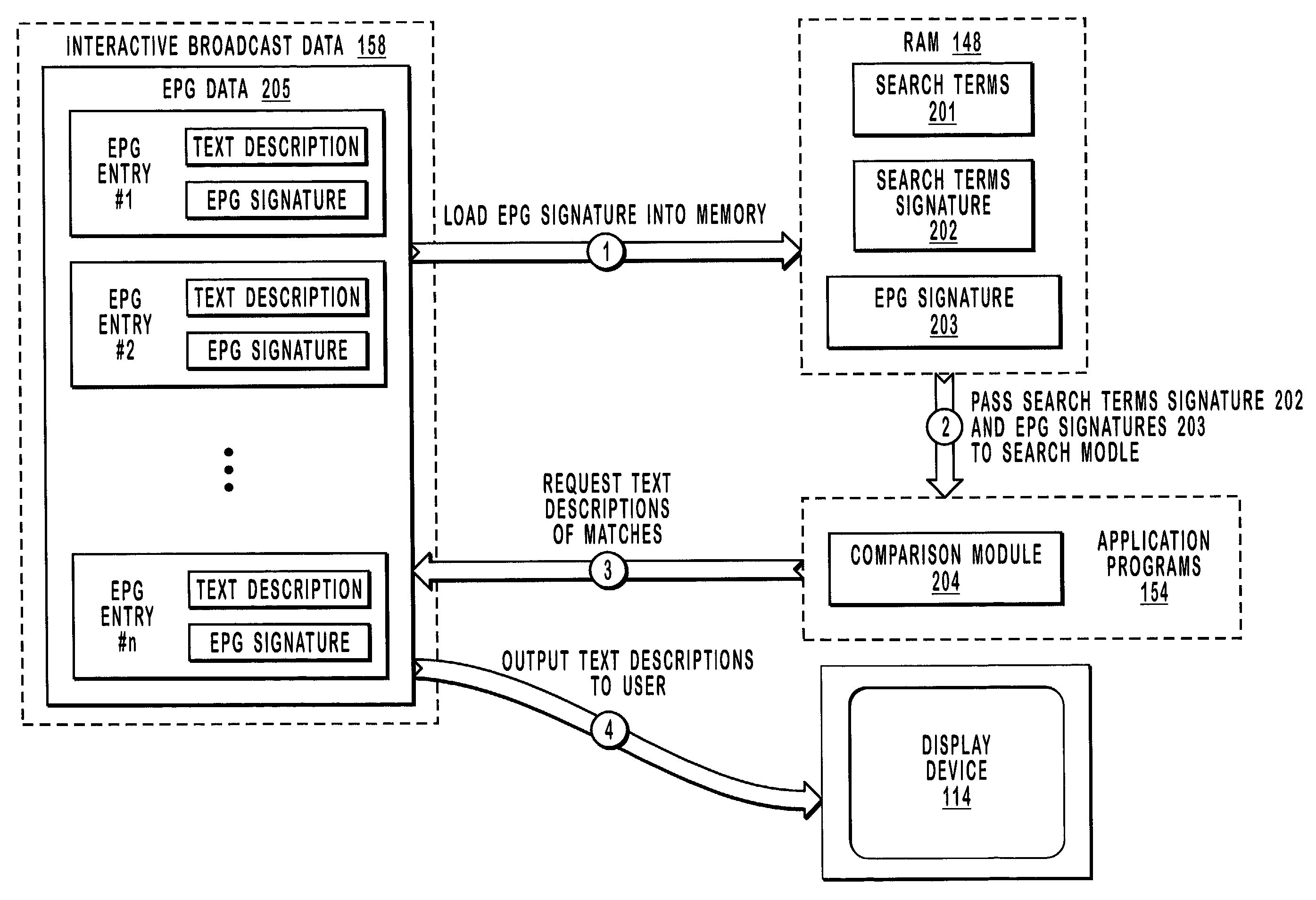 System and methods for searching interactive broadcast data