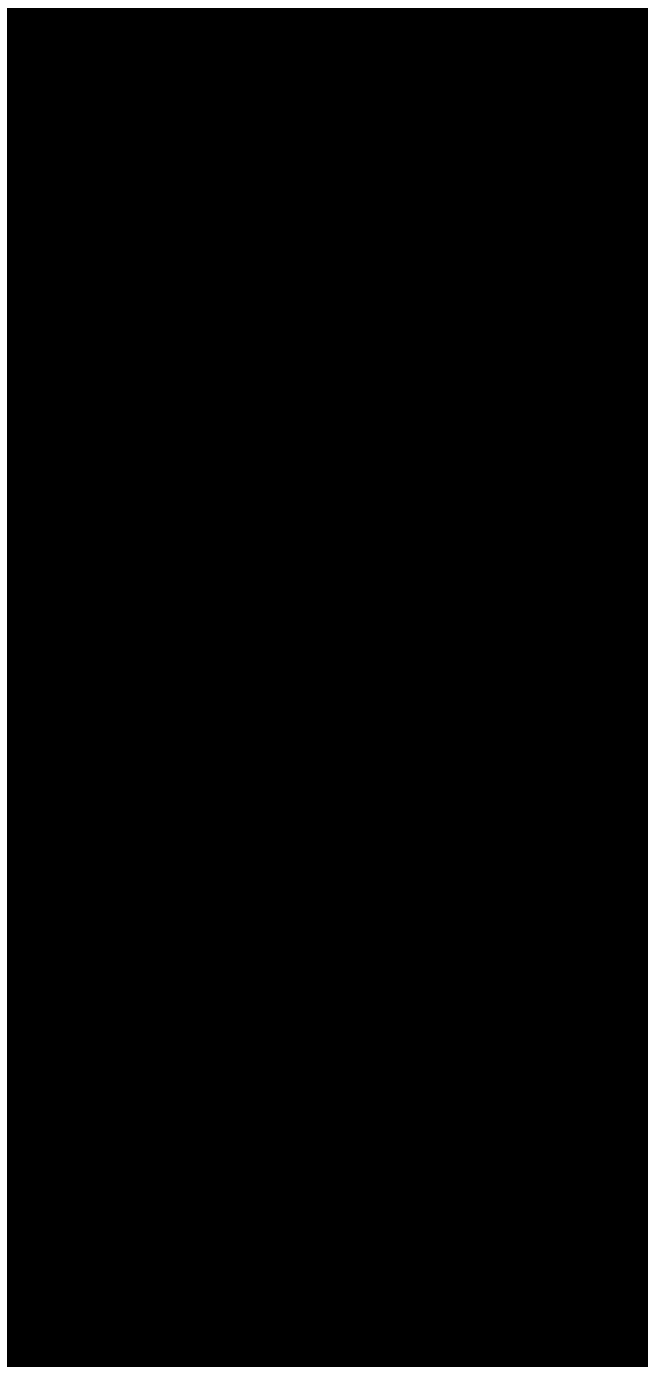 Infectious leenand kidney necrosis virus ORF022 gene deletion strain as well as preparation method and application thereof