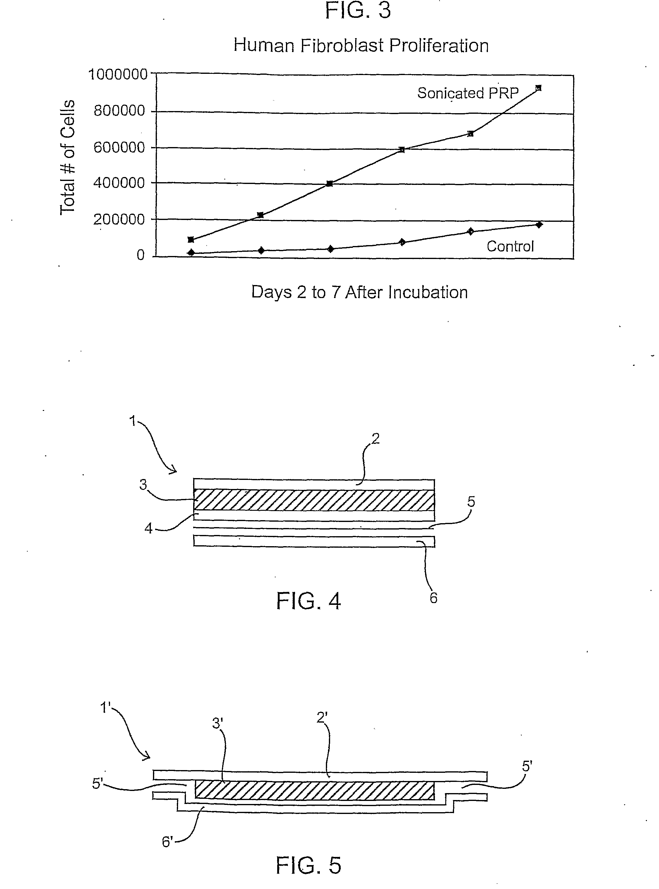 Compositions and method for decreasing the appearance of skin wrinkles