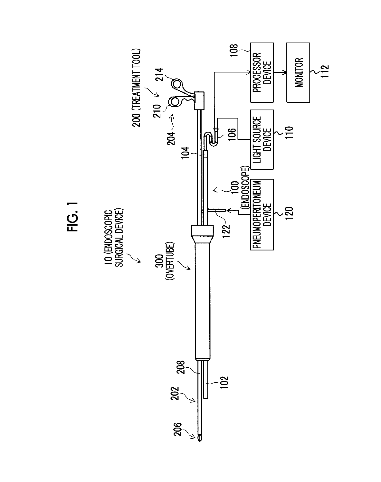 Endoscopic surgical device and overtube