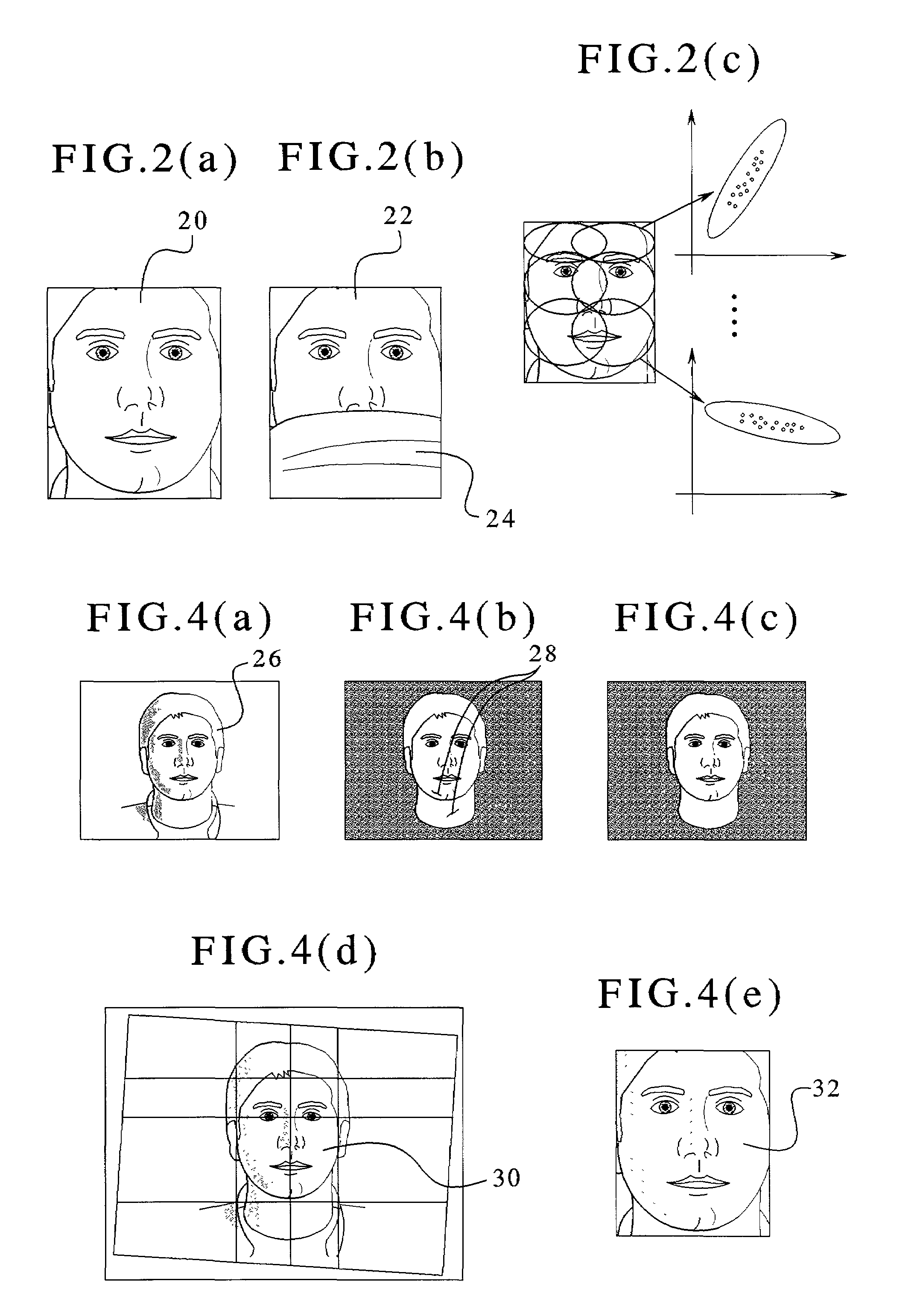 Method of recognizing partially occluded and/or imprecisely localized faces