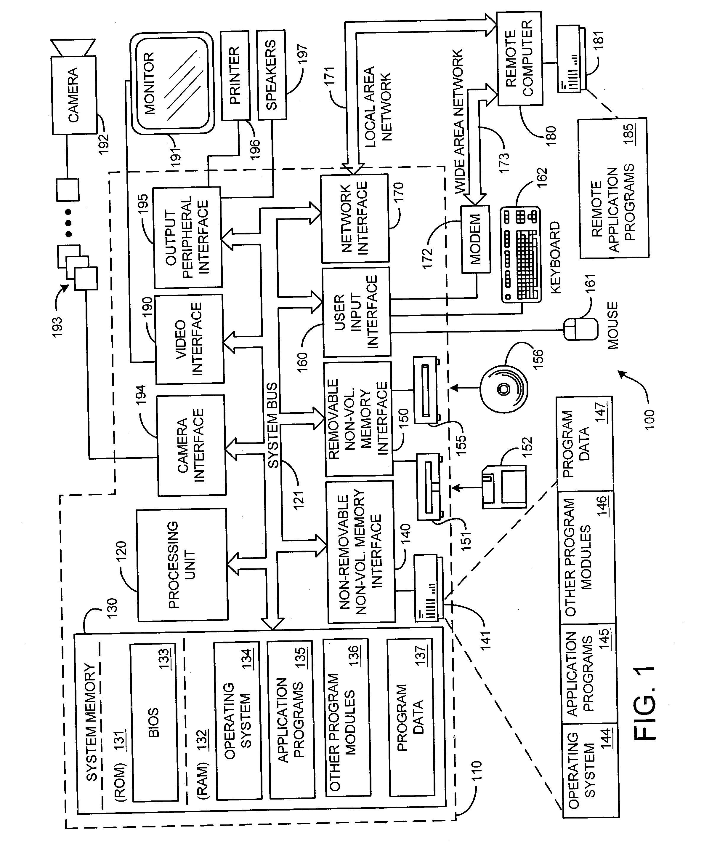 System and method for real time lip synchronization