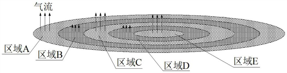 Method and system for weakening bubbles in gas-solid separation fluidized bed