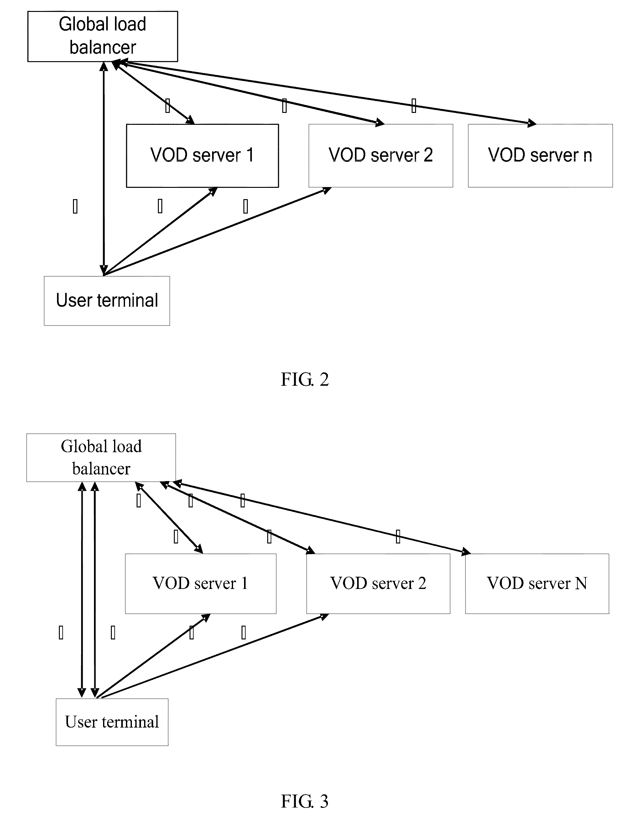 Method, system, and device for improving vod service reliability