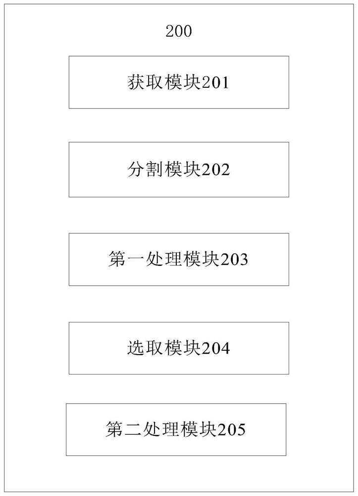 Fat attenuation index generation method and device and computer readable medium