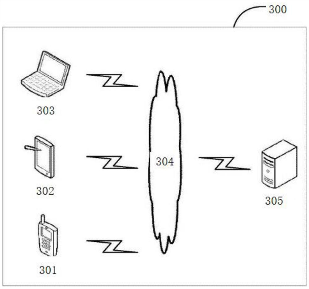 Fat attenuation index generation method and device and computer readable medium