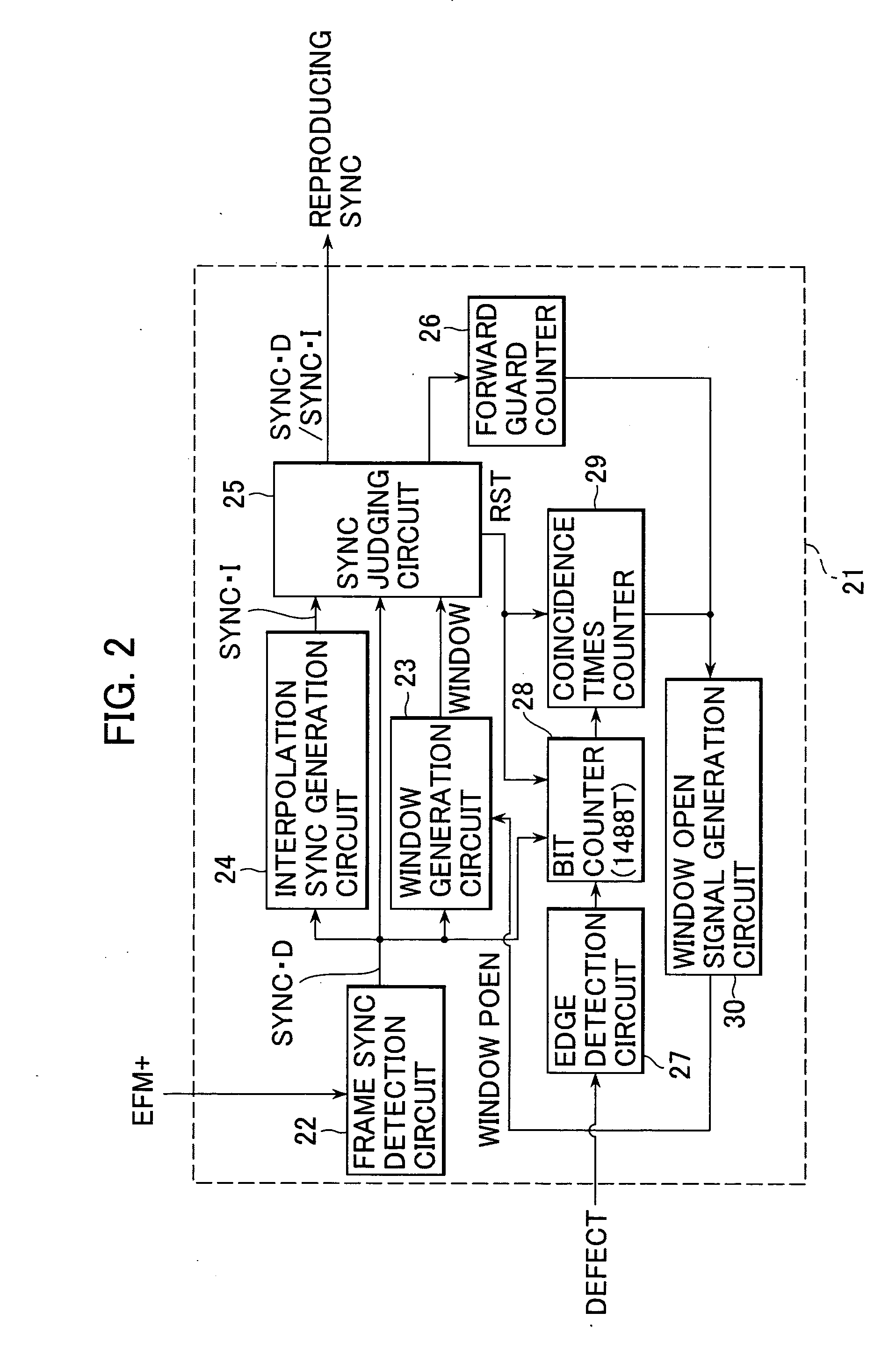 Syncronization signal detection apparatus and synchronization signal detection method
