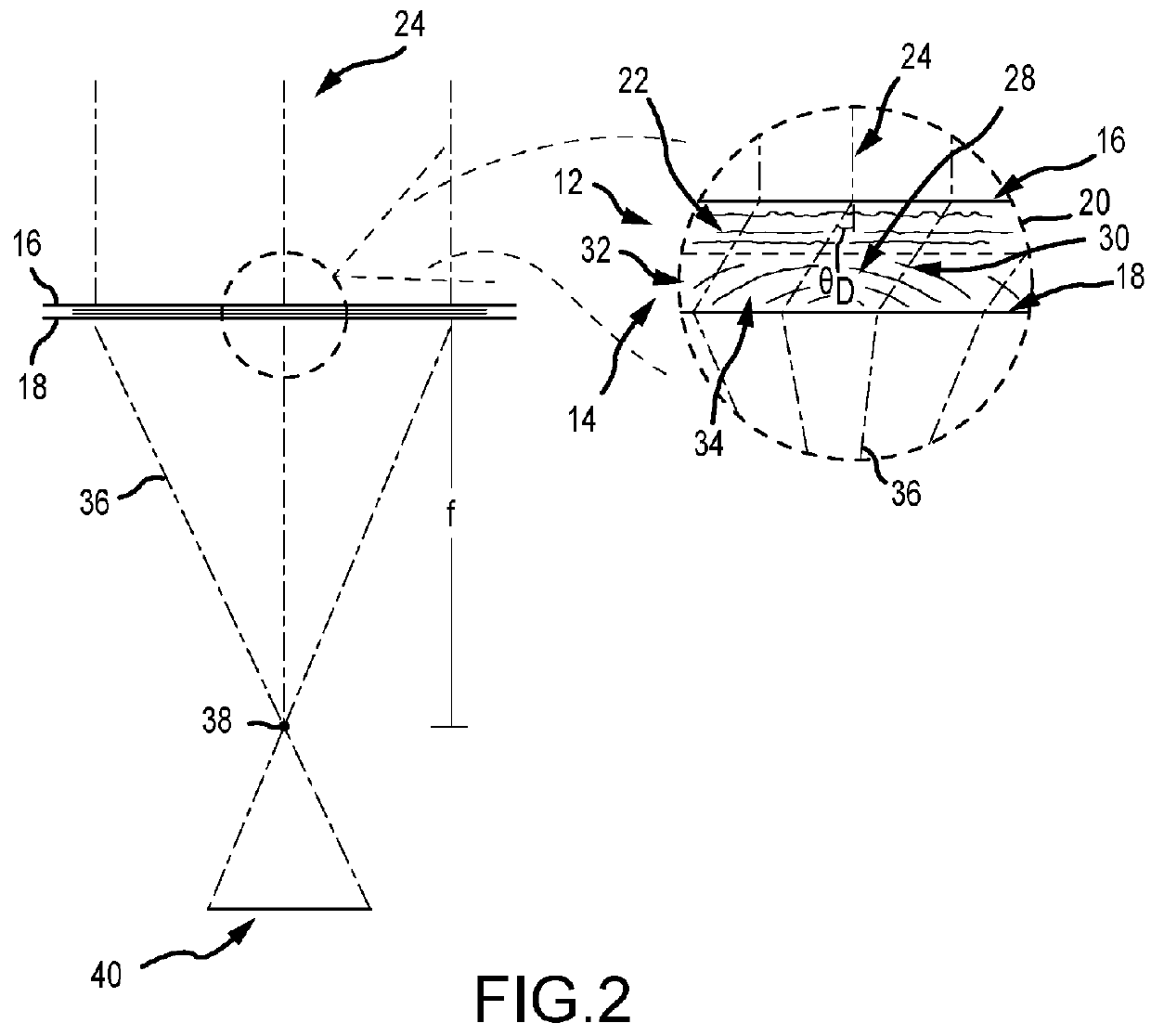 Volume Holographic Optical Elements for Imaging with Reduced Aberrations