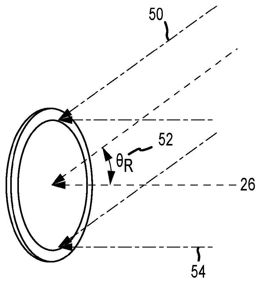 Volume Holographic Optical Elements for Imaging with Reduced Aberrations