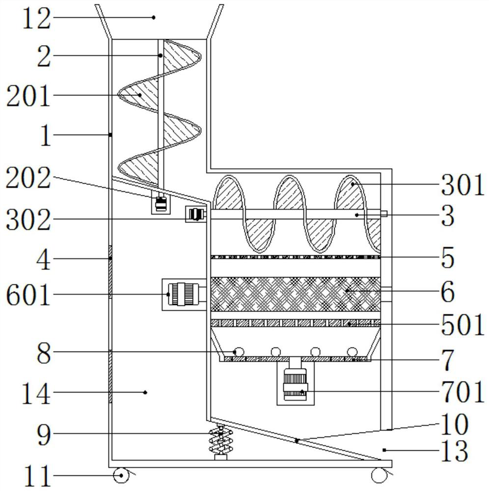 Silicon carbide micro-powder crushing, grinding and screening machine