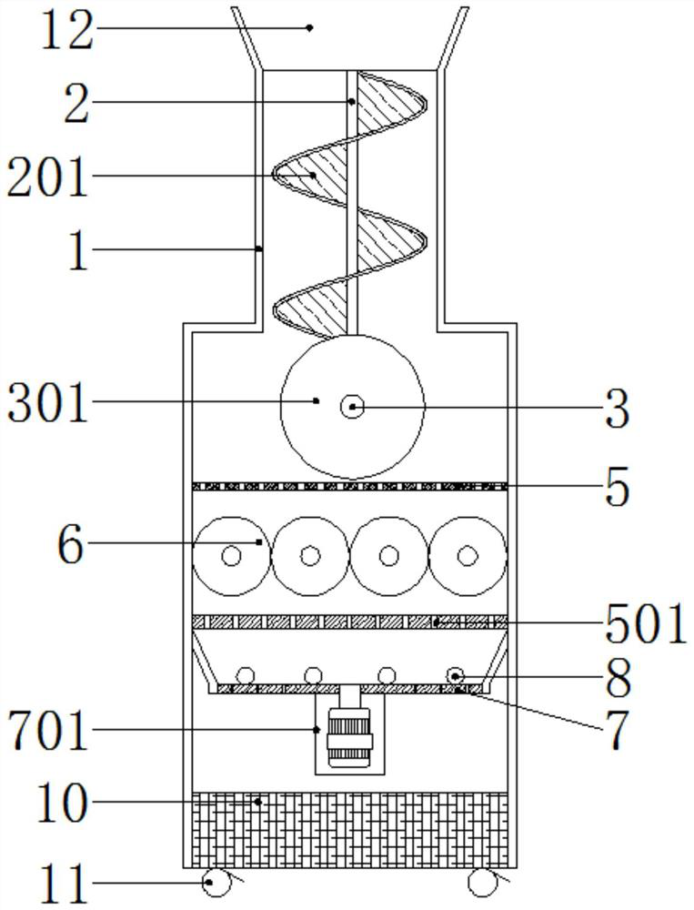 Silicon carbide micro-powder crushing, grinding and screening machine